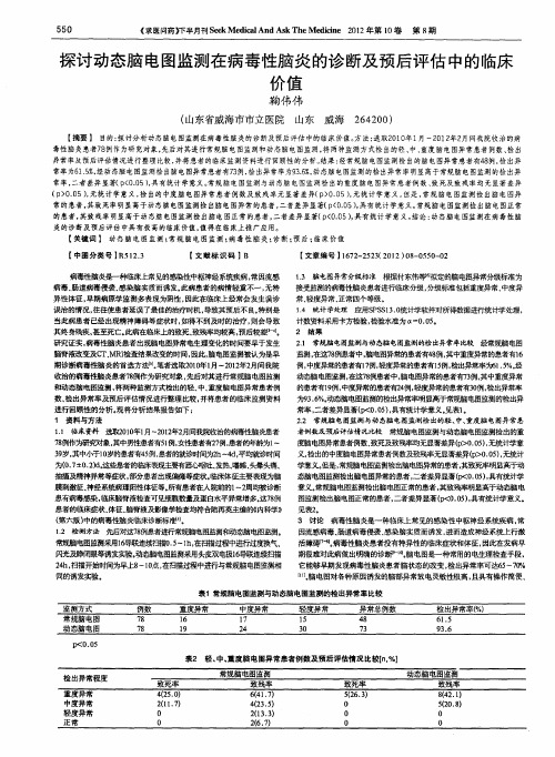 探讨动态脑电图监测在病毒性脑炎的诊断及预后评估中的临床价值