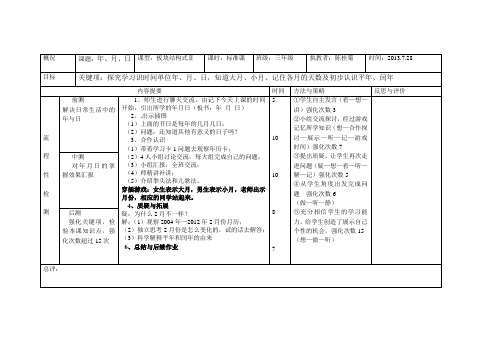 板块结构式2 陈桂菊 3