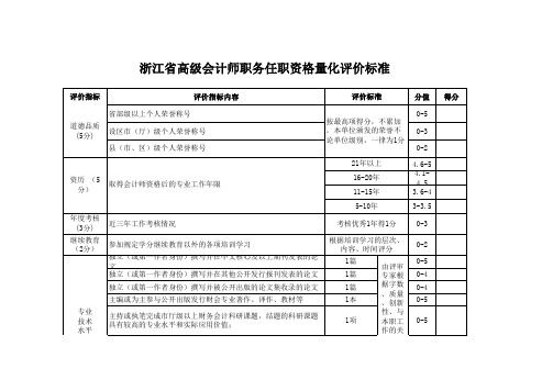 浙江省高级会计师职务任职资格量化评价标准