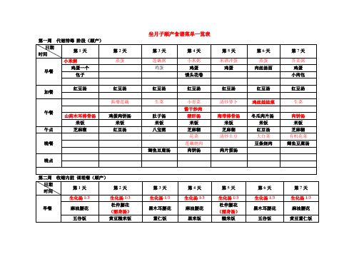 坐月子顺产食谱菜单一览表 