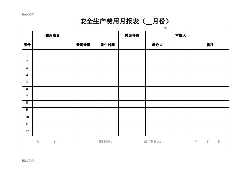 (整理)部门安全生产费用月报表( 月份)