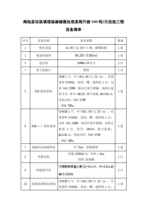 渑池垃圾填埋场渗滤液处理系统升级100吨天改造工程设备