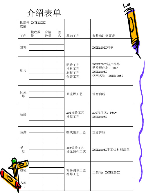 生产流转单和工艺流程卡配合使用介绍