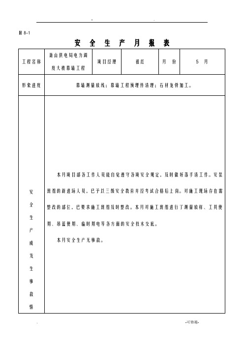 安全生产月报表