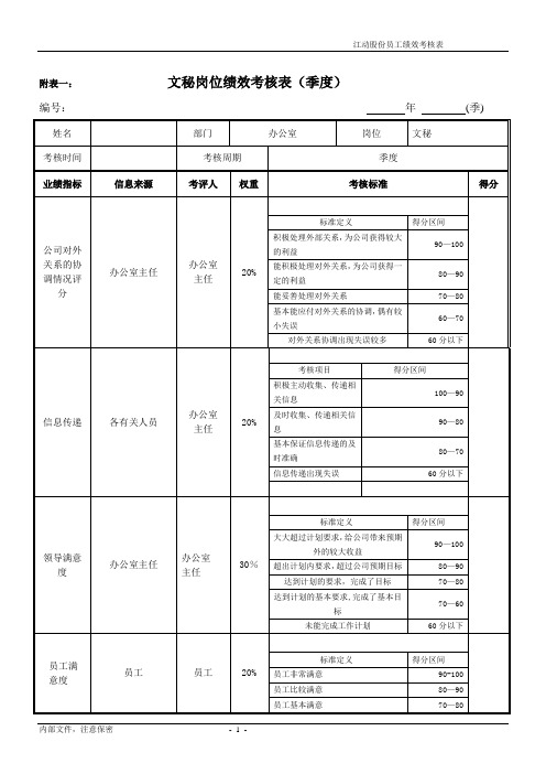 绩效考核指标---文秘(精)