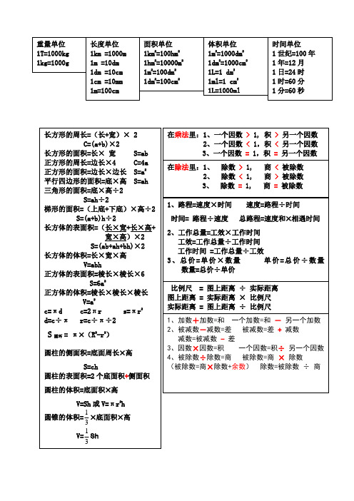 西师版小学数学全部公式