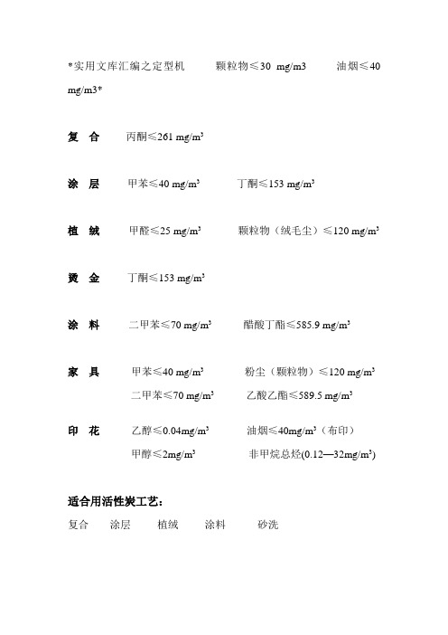 实用文库汇编之各类废气分类及排放标准