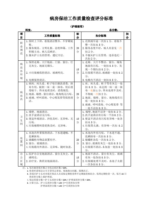 三甲医院病房保洁评分标准