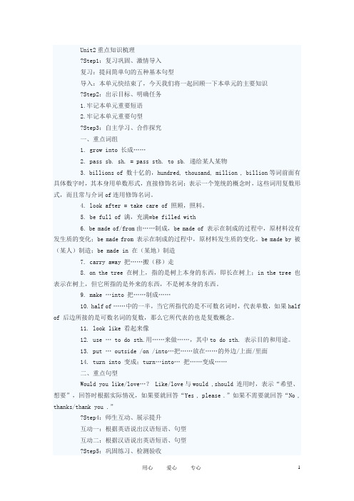 八年级英语下册 Unit2重点知识梳理教案 冀教版 