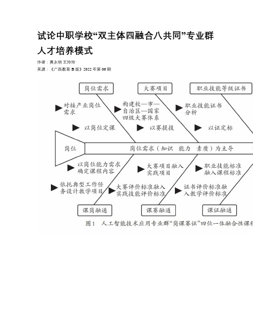 试论中职学校“双主体四融合八共同”专业群人才培养模式