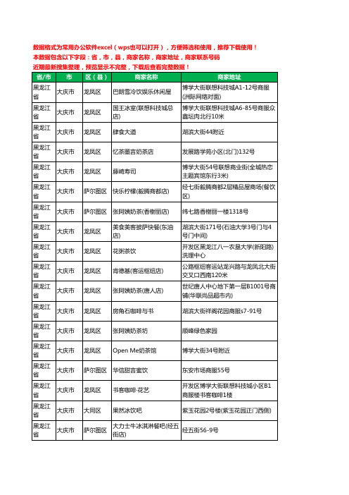 2020新版黑龙江省大庆市奶茶行业工商企业公司商家名录名单联系电话号码地址大全69家