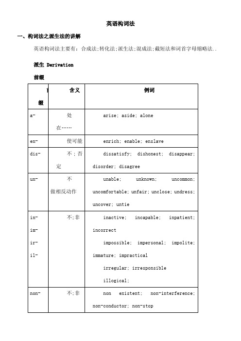 构词法之派生法