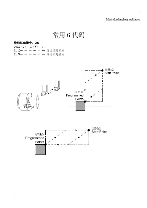 森精机NL系列GM代码