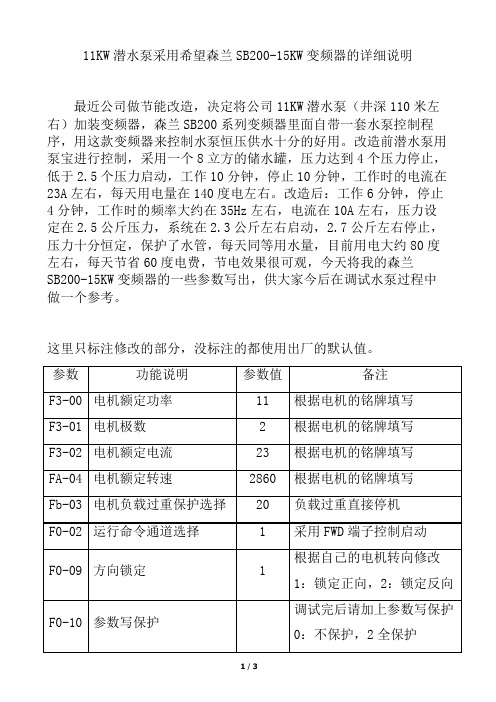 11KW潜水泵采用希望森兰SB200-15KW的改造方案