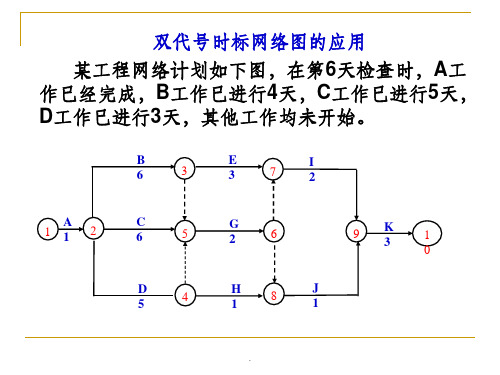 双代号时标网络图计算示例PPT课件