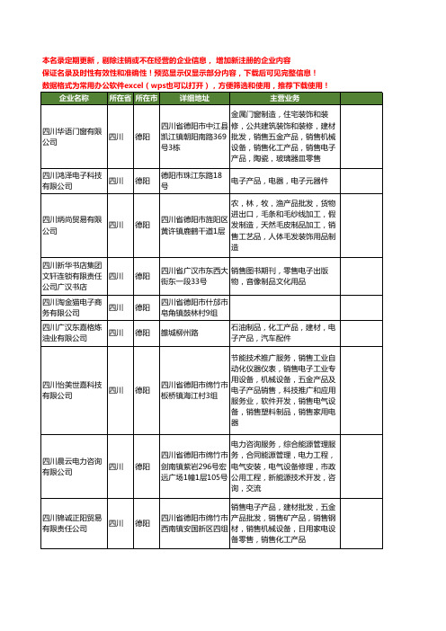 新版四川省德阳四川电子工商企业公司商家名录名单联系方式大全200家