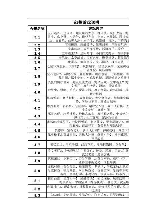 幻想游戏说明