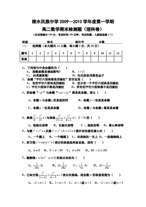 2009-2010学年度第一学期高中数学选修2-1检测题及答案