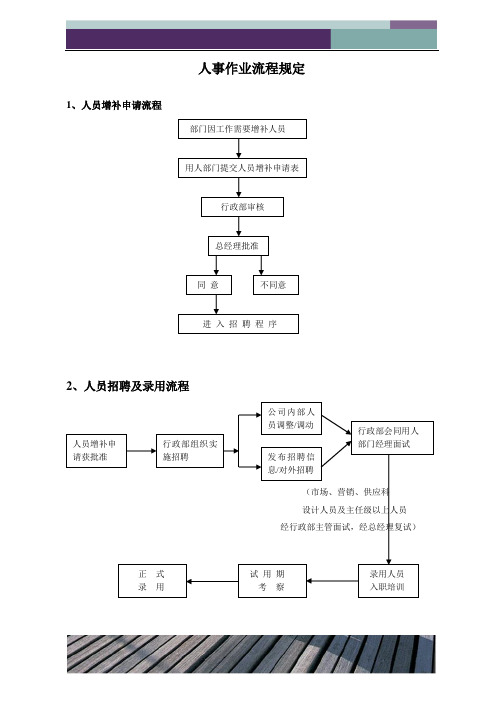 人事行政作业流程