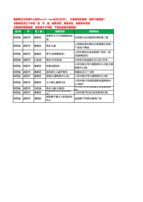 2020新版陕西省咸阳市儿童运动工商企业公司商家名录名单黄页联系电话号码地址大全11家