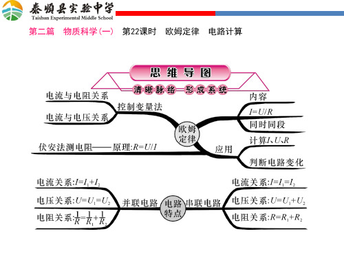 第22课时欧姆定律电路计算 (2)