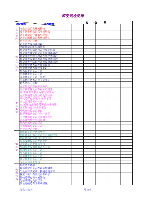箱变巡检记录