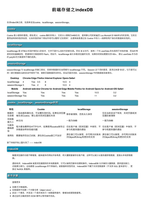 前端存储之indexDB