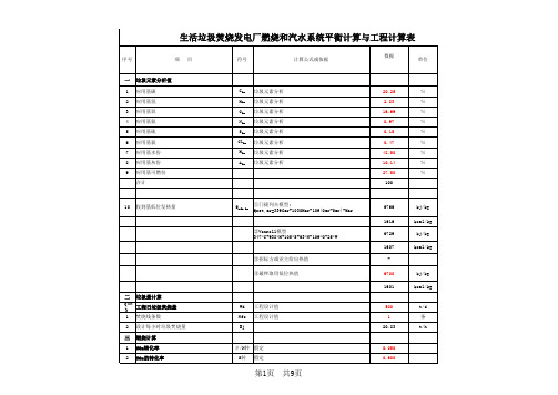 生活垃圾焚烧发电厂燃烧和汽水系统平衡计算与工程计算表