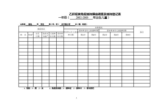 乙肝疫苗免疫接种摸底调查及接种登记表