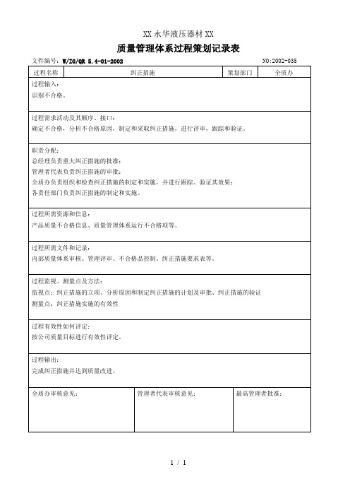 8.5.2策划表-纠措