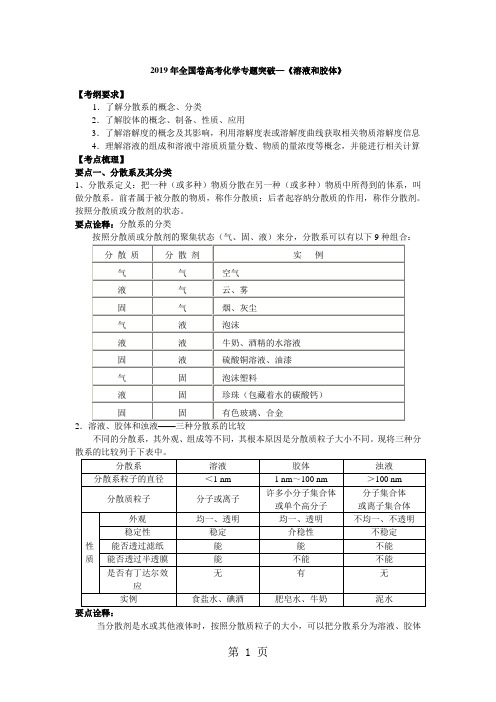 2018年全国卷高考化学专题突破—《溶液和胶体》-文档资料