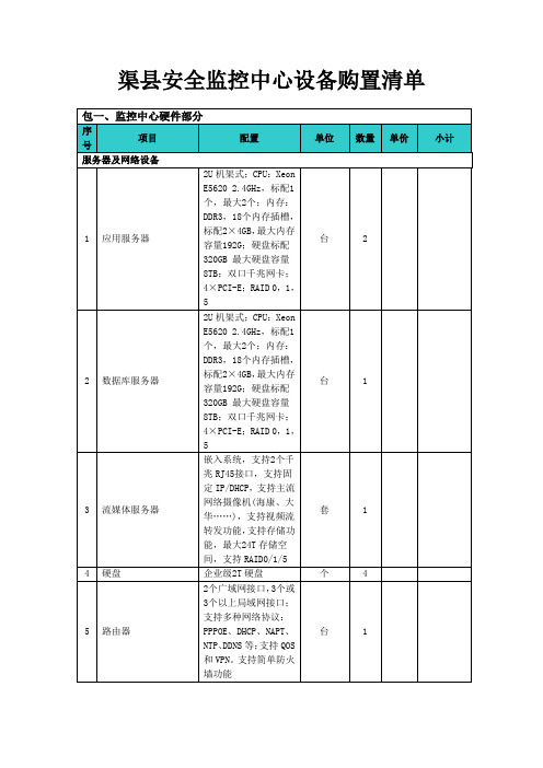 渠县安全监控中心设备购置清单