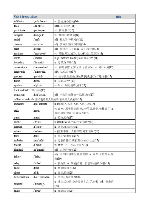 2019译林版高中英语选择性必修二Unit 2 Sports culture 单词表