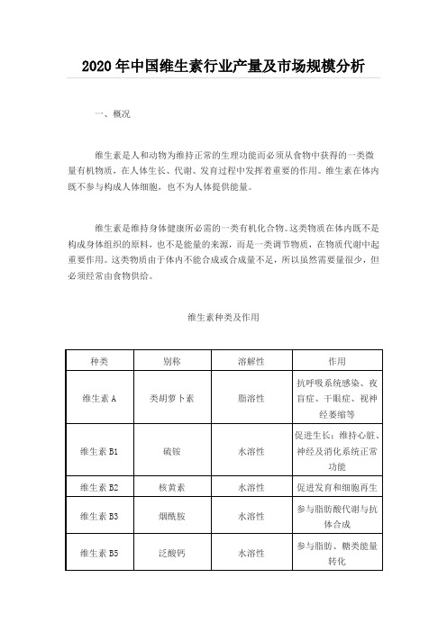 2020年中国维生素行业产量及市场规模分析