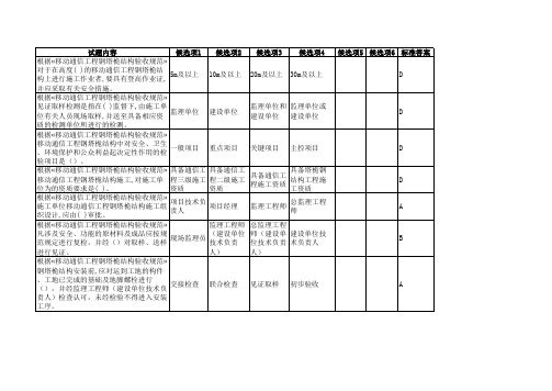 《移动通信工程钢塔桅结构验收规范》规范题目(都信监理)