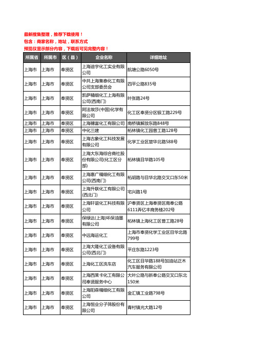 新版上海市上海市奉贤区化工厂企业公司商家户名录单联系方式地址大全208家