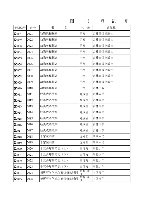 南小图书总册登记表目录