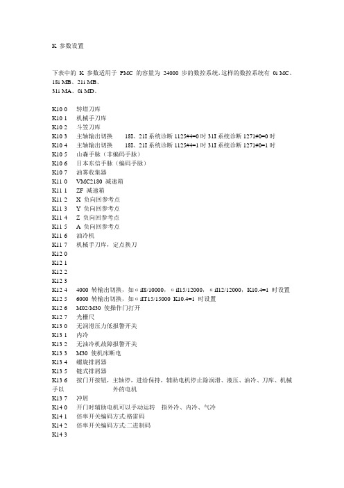 fanuc铣台K参数含义