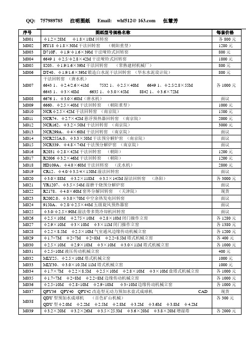 机械 CAD M0 回转窑、机械立窑、增湿塔、预热器图纸目录—散料