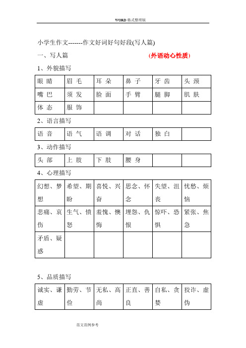 小学生作文好词好句好段(写人篇)