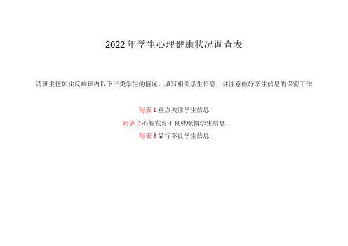 2022年学生心理健康状况调查表