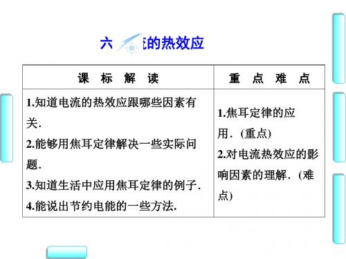 人教版高中物理选修1-1课件第1章-6