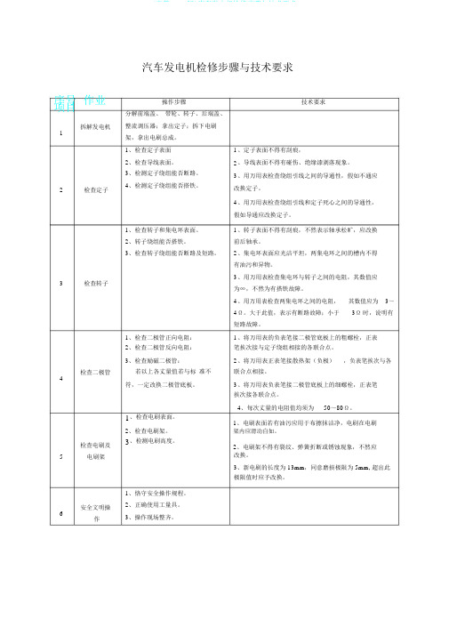 (完整word版)汽车发电机检修步骤与技术要求