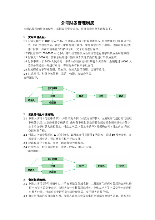 小企业财务付款报销审批流程