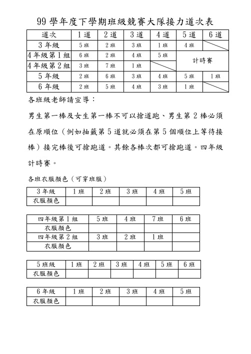 99学年度下学期班级竞赛大队接力道次表