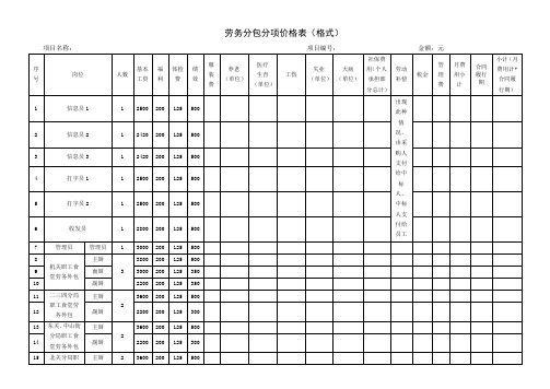 劳务分包分项价格表(格式)