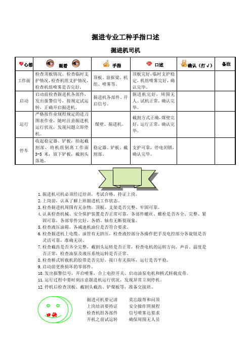 掘进专业工种手指口述