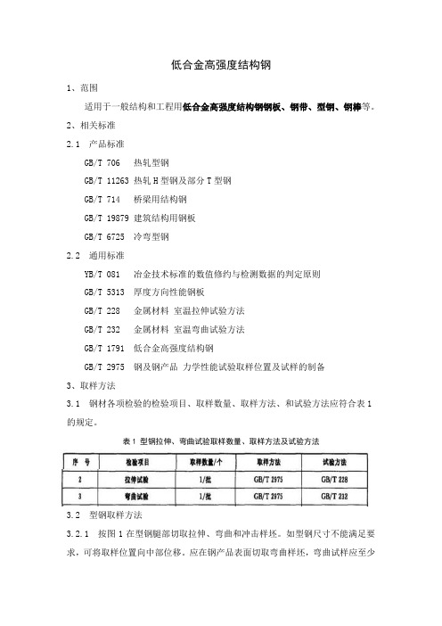 低合金高强度检测要点