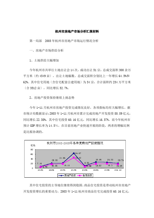 杭州市房地产市场运行情况分析doc19