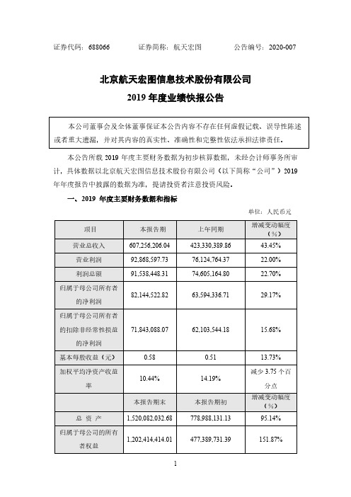 航天宏图：2019年度业绩快报公告